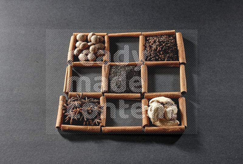 9 squares of cinnamon sticks full of tea in the middle surrounded by nutmeg, dried mint, cloves, dried basil, dried ginger, cinnamon, star anise and cardamom on black flooring