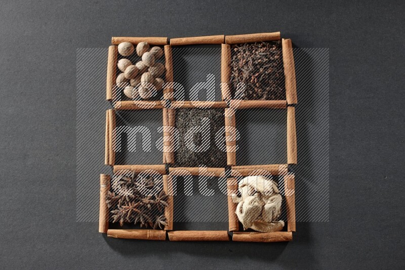 9 squares of cinnamon sticks full of tea in the middle surrounded by nutmeg, dried mint, cloves, dried basil, dried ginger, cinnamon, star anise and cardamom on black flooring