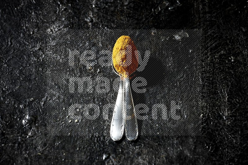 2 metal spoons full of turmeric powder on a textured black background